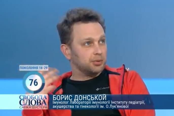 Борис Донской dqxikeidqxidqrant