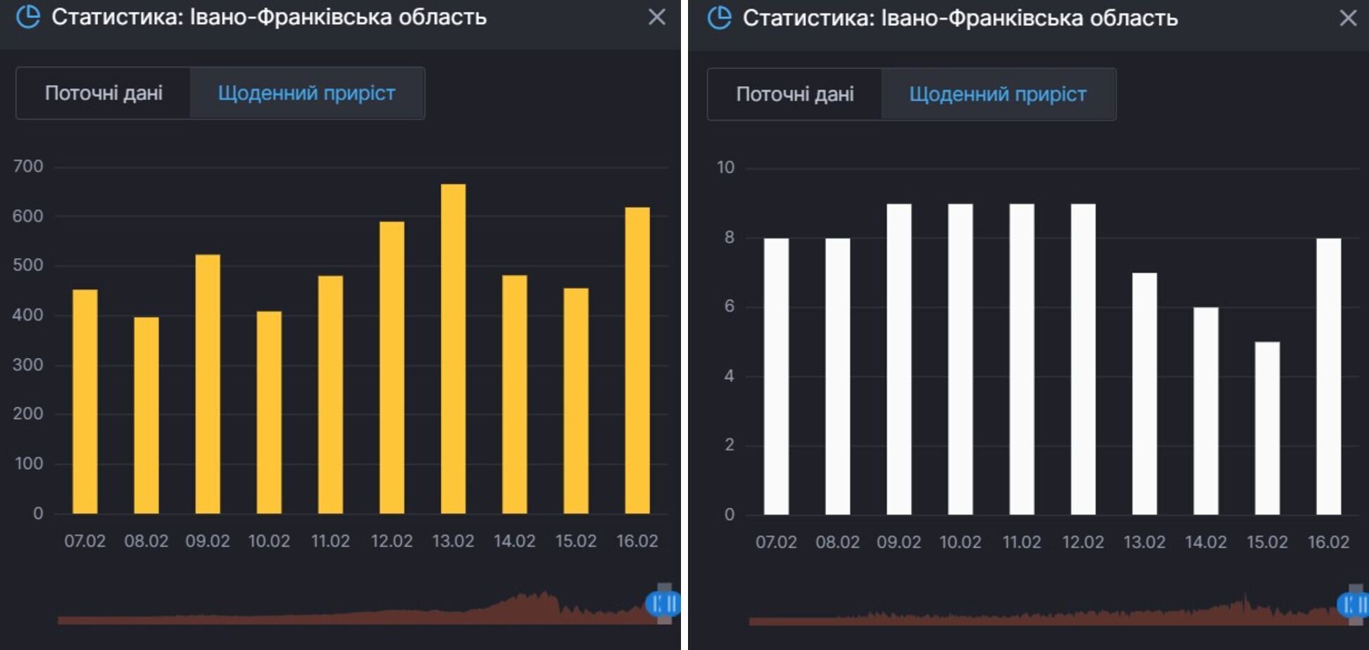    COVID-19      -  dqxikeidqxiqtqant