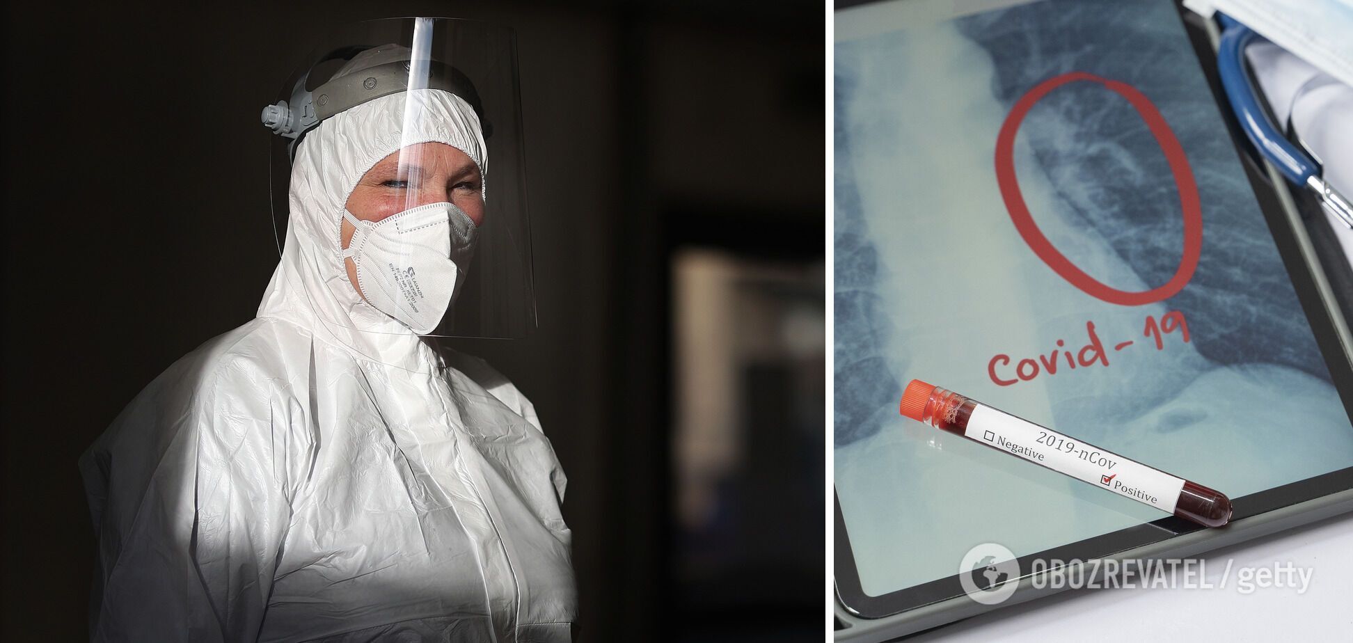   COVID-19    dqxikeidqxidqeant