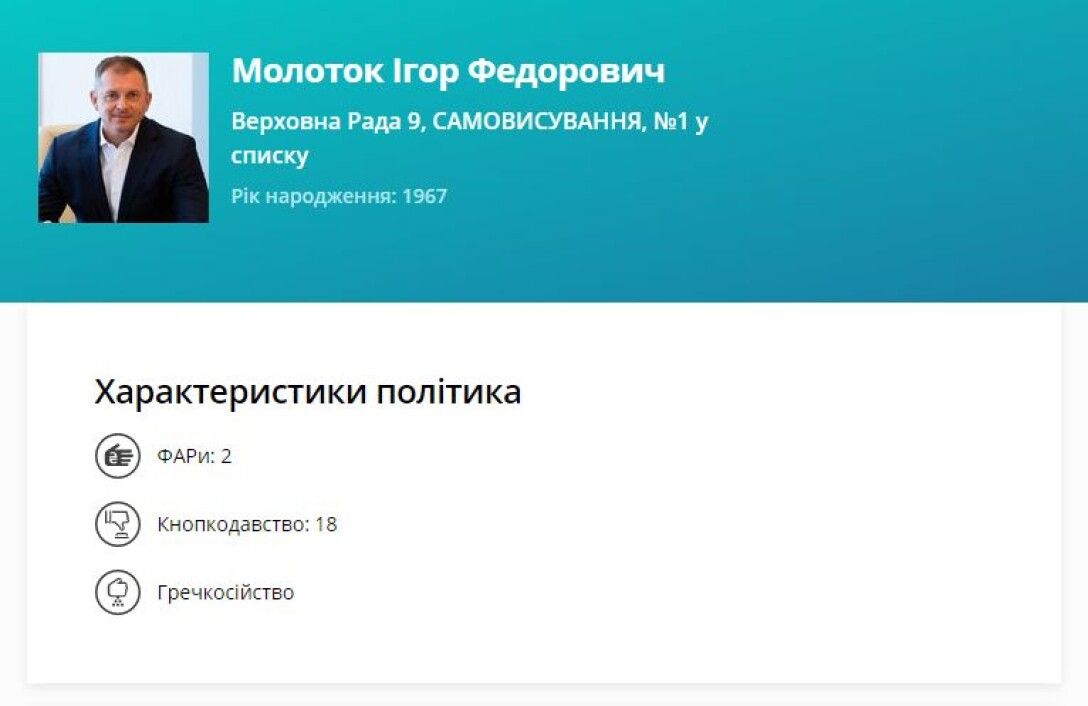 Игорь Молоток Игорь Молоток, часы, воля народа, дорогие, аксессуар, рада