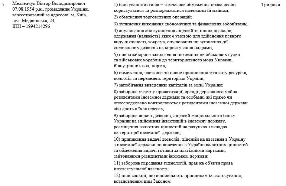 Санкции против Медведчука dqxikeidqxidqrant