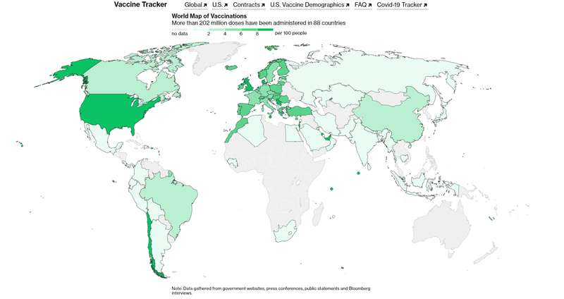Мировая карта вакцинации против коронавируса. dqxikeidqxidqeant