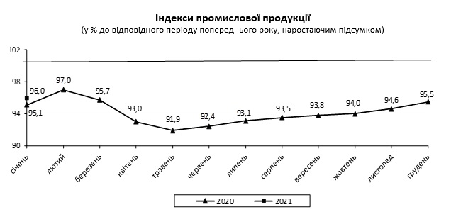 promproizvodstvo_5.jpg dqxikeidqxidqrant