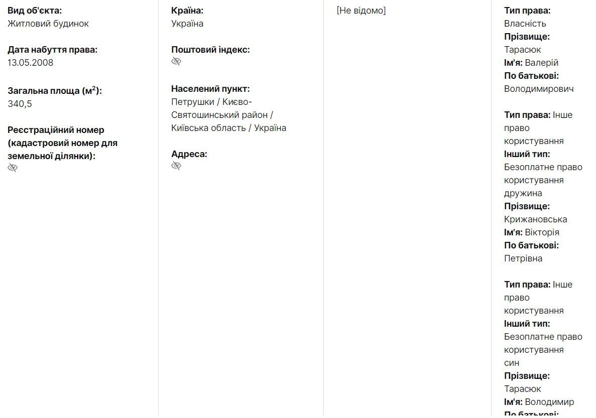 Дом чиновника.