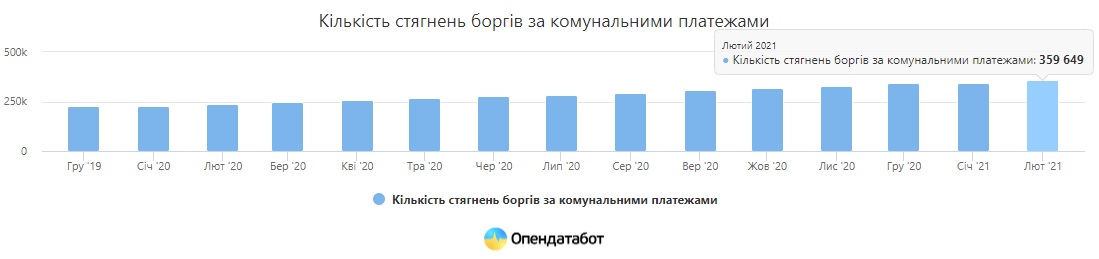 vzyskaniya.jpg dqxikeidqxidqeant