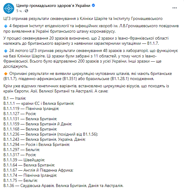 Скриншот: список генетических разновидностей коронавируса во всем мире dqxikeidqxidqeant