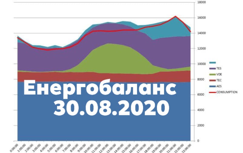 May be an image of text