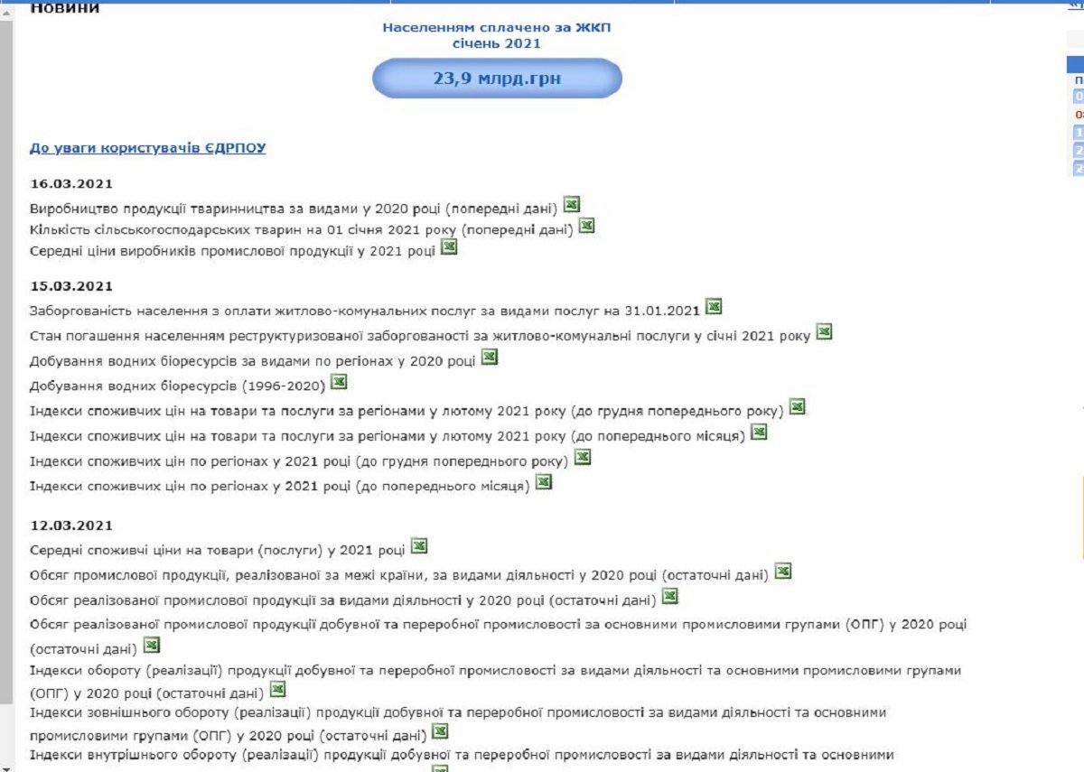 В Украине тарифы на коммунальные услуги выросли на 20% - фото 1 dqxikeidqxidqrant