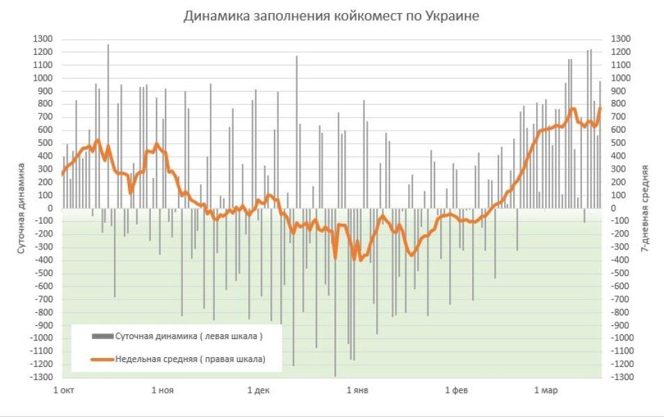 , covid-19, , -,  dqxikeidqxiqdhant
