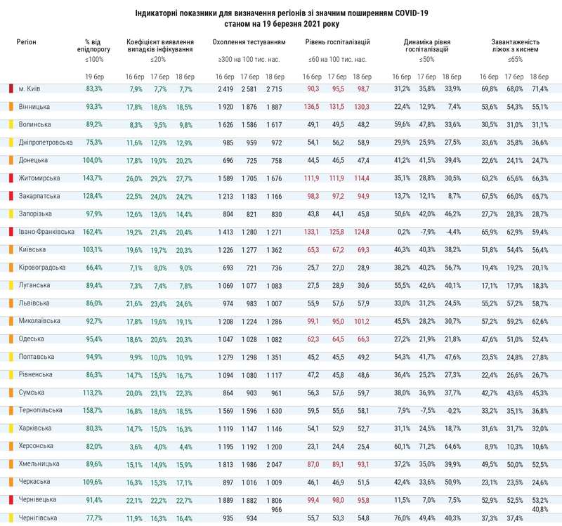    19 . :   dqxikeidqxidqeant