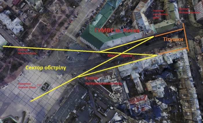 Вид зверху на місце подій, розташування тітушок і можливий сектор обстрілу з позиції тітушок. Джерело - 3D-модель місцевості Jus Talionis Reconstruction Lab