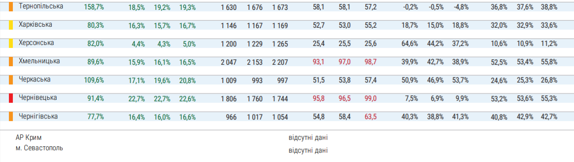 Карантинные зоны по состоянию на 21 марта