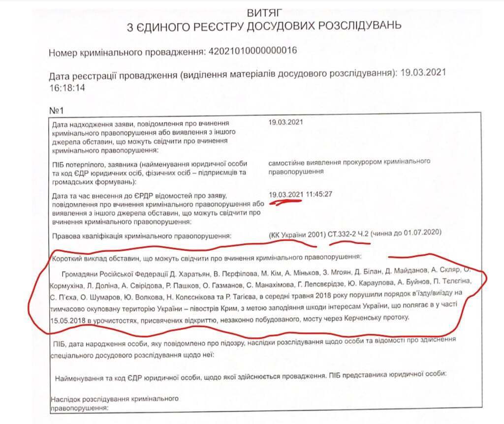 Прокуратура АРК открыла уголовное производство в отношении 23 российских артистов dqxikeidqxidqeant