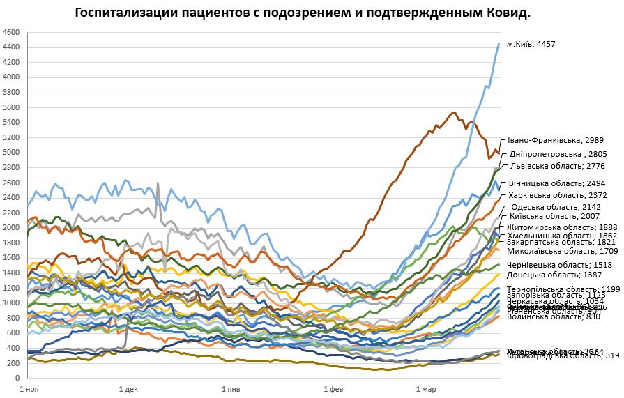 May be an image of text