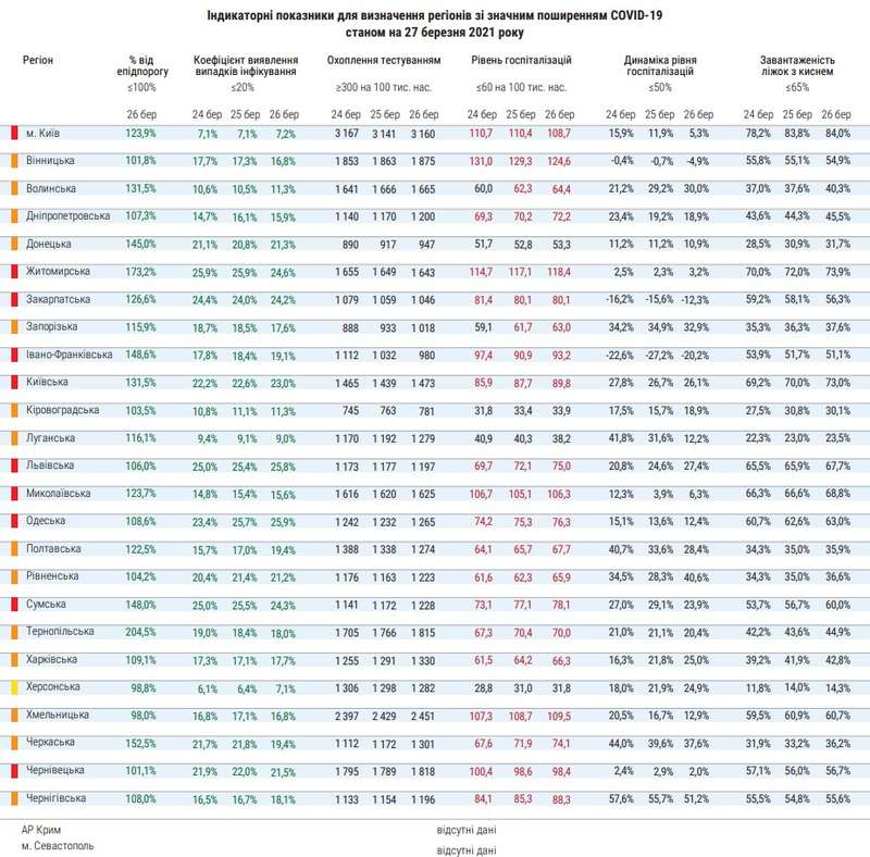 Данные Минздрава по зонам карантина dqxikeidqxiqqdant