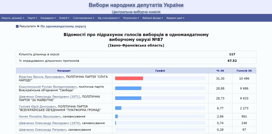 , - ,  dqxikeidqxidtant