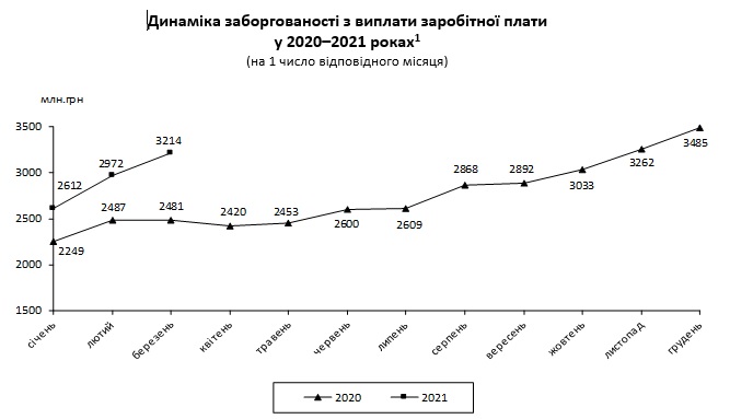 zarplata_0.jpg dqxikeidqxiuuant