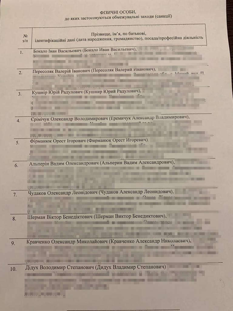 Список попавших под санкции контрабандистов dqxikeidqxidqrant