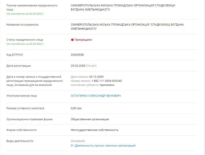 "Крым – Россия"? Как живет в Киеве крымский юрист, консультирующий КСУ и МОН