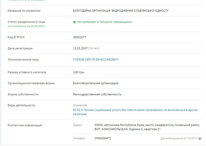 "Крым – Россия"? Как живет в Киеве крымский юрист, консультирующий КСУ и МОН