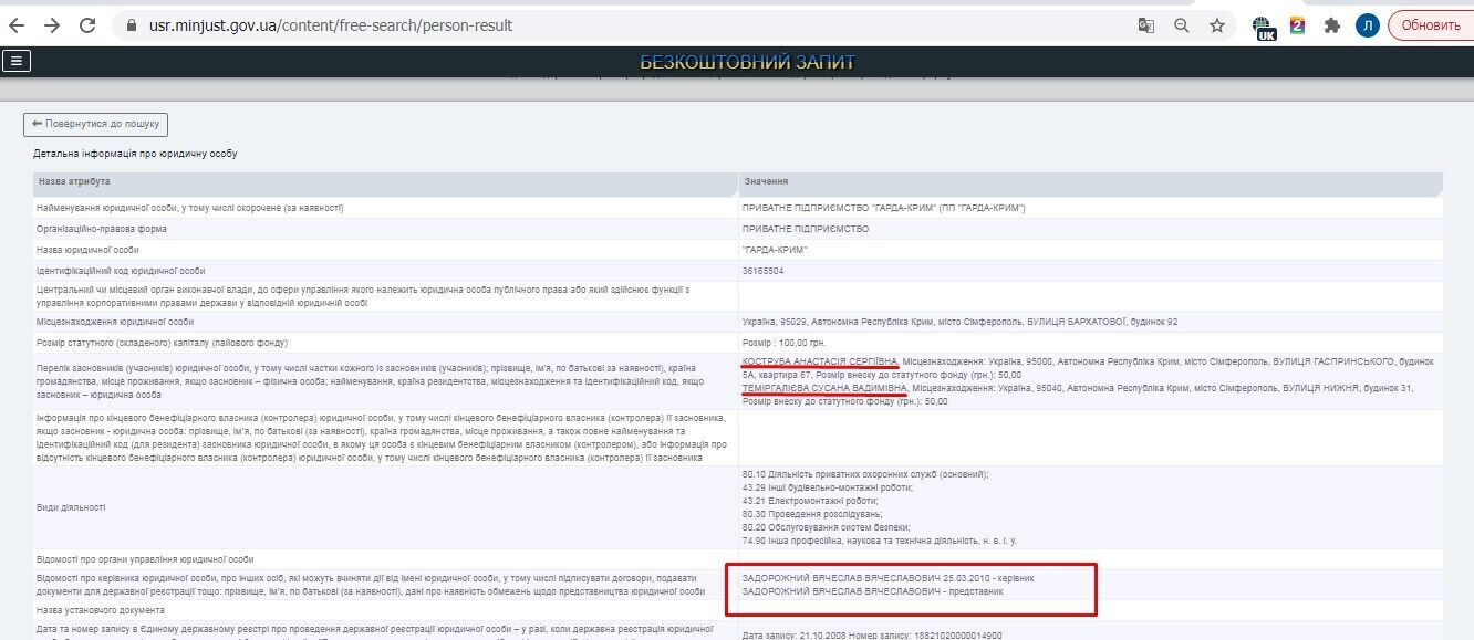 "Крым – Россия"? Как живет в Киеве крымский юрист, консультирующий КСУ и МОН