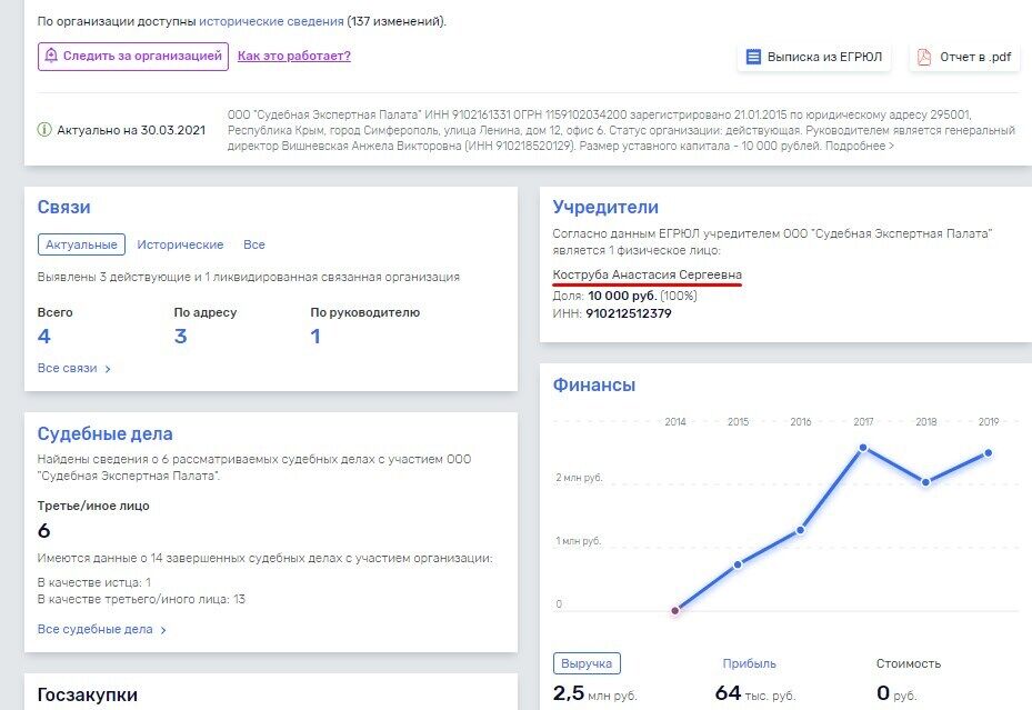 "Крым – Россия"? Как живет в Киеве крымский юрист, консультирующий КСУ и МОН
