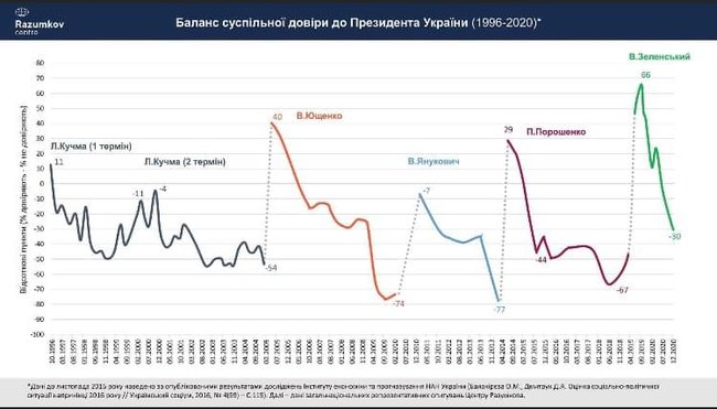    ,   , -  01 dqxikeidqxidqrant