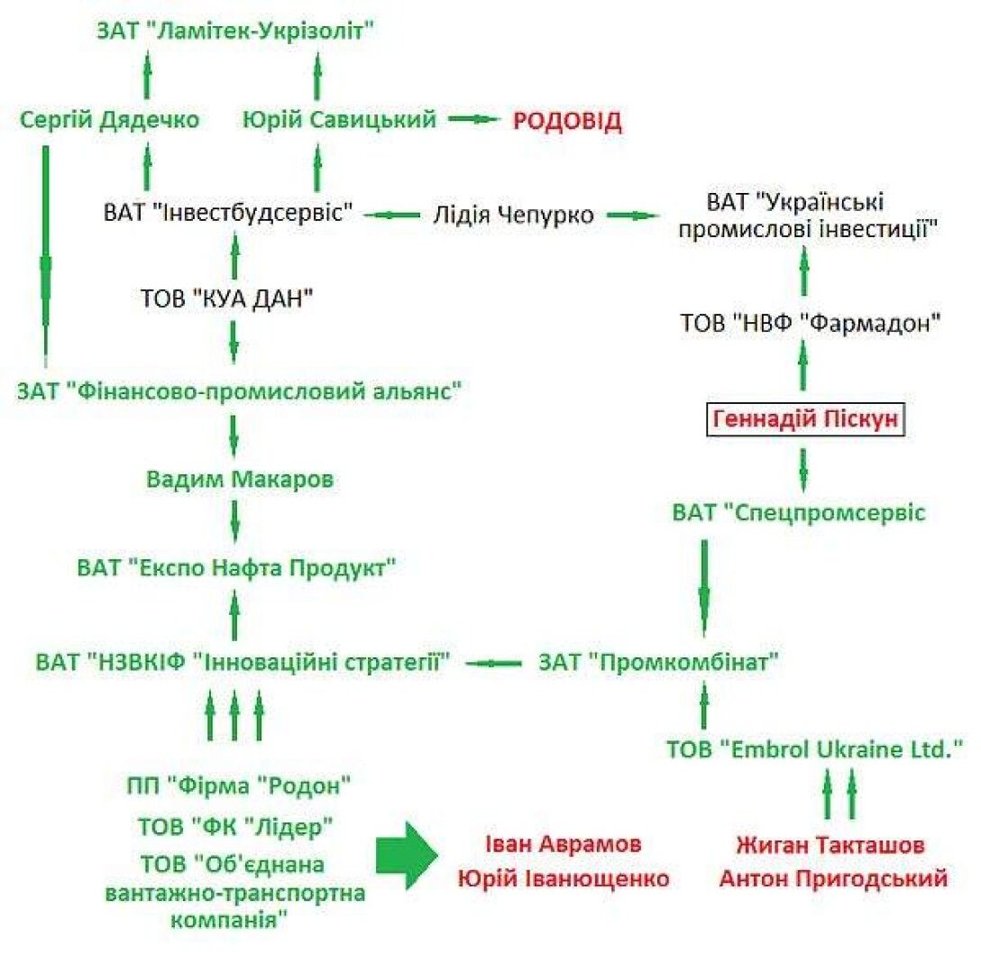 wp-content-uploads-2019-02-shemy_Dyadechko  dqxikeidqxidqrant