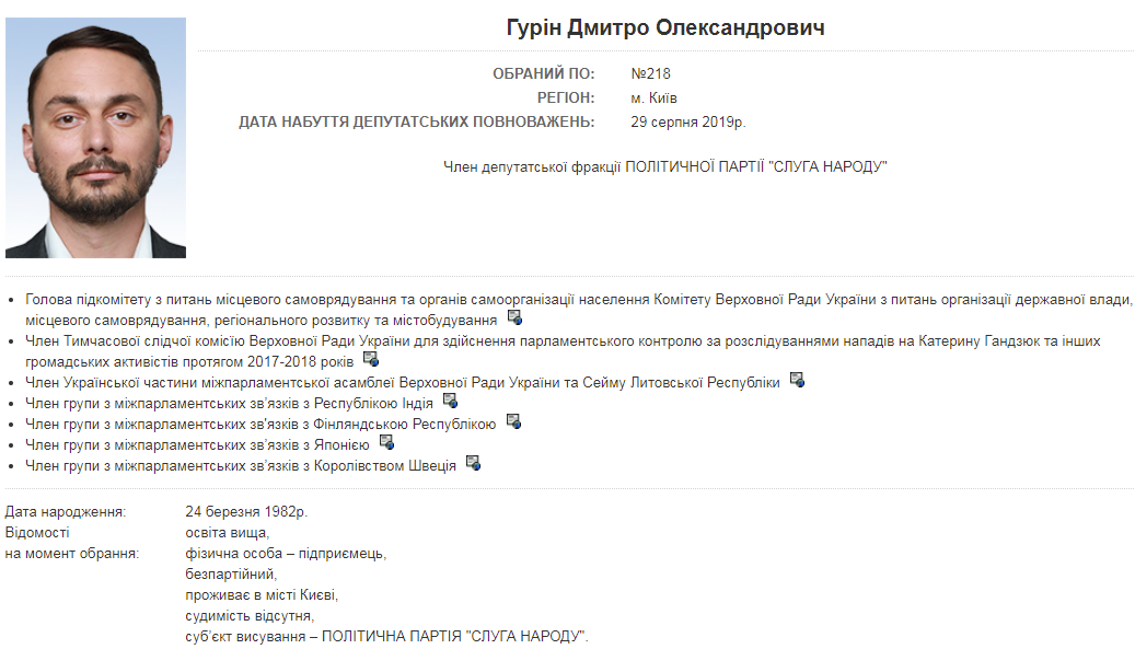 Данные о народном избраннике