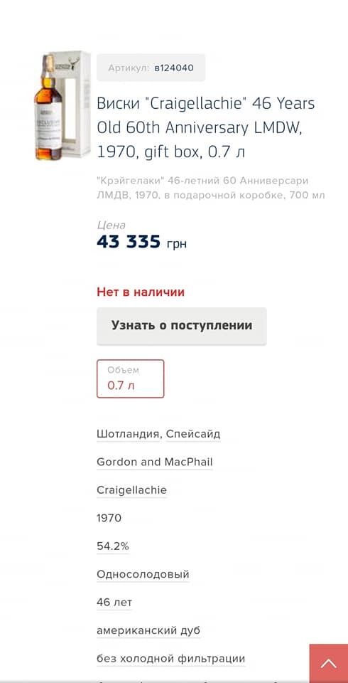 Как шикуют члены Набсовета dqxikeidqxidqrant