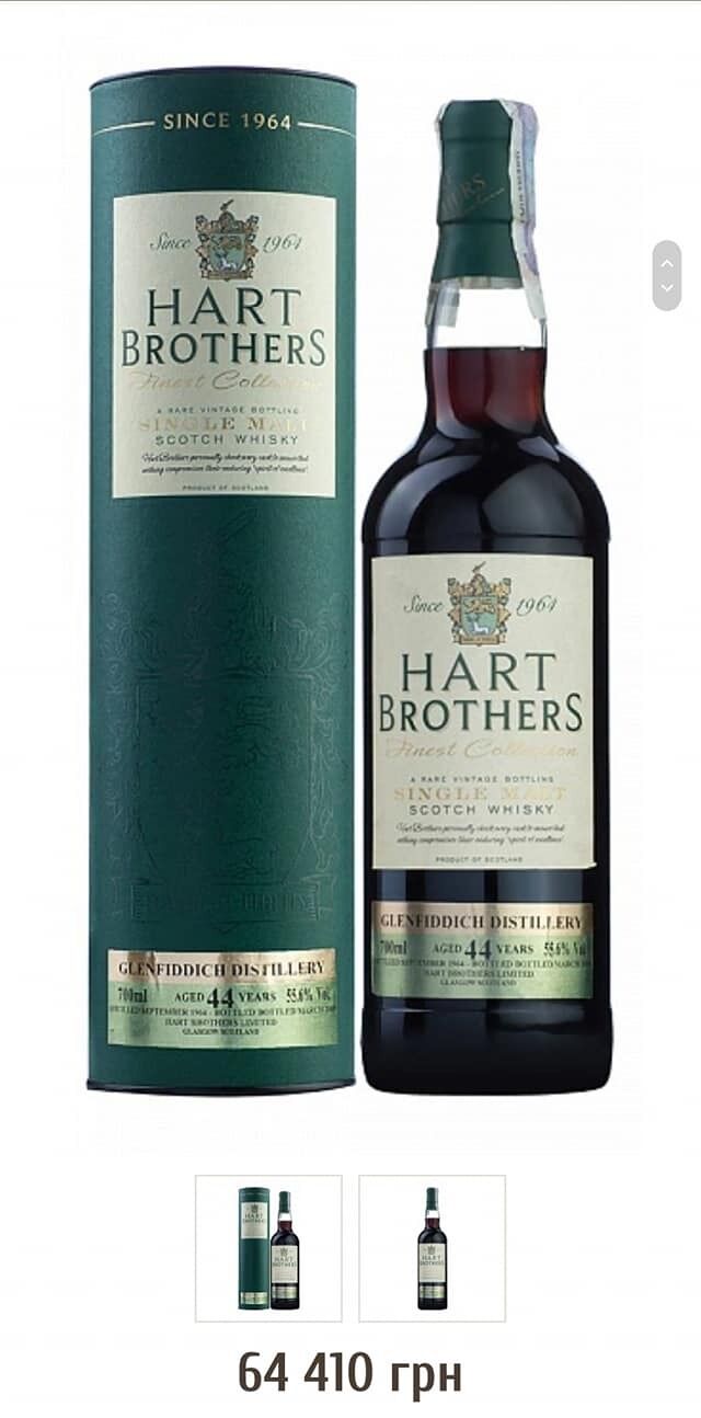 Как шикуют члены Набсовета