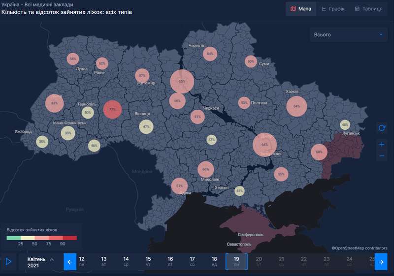 Количество занятых коек в регионах dqxikeidqxidqrant