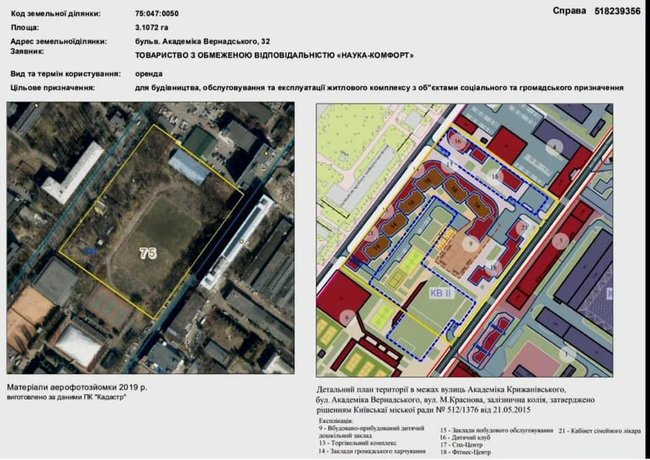 Киевсовет одобрил строительство на месте стадиона Наука нового ЖК, - нардеп Лерос 01 Киевсовет одобрил строительство на месте стадиона Наука нового ЖК, - нардеп Лерос 01 dqxikeidqxidqeant