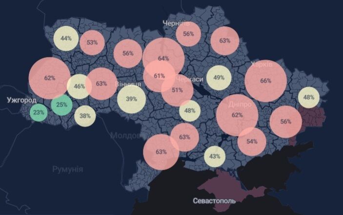 Койки с кислородом. dqxikeidqxidqrant
