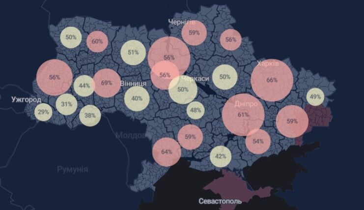 Койки всех типов.