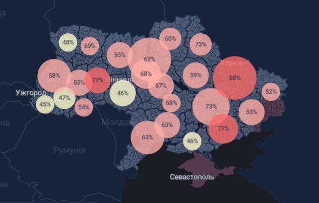 Койки интенсивной терапии.