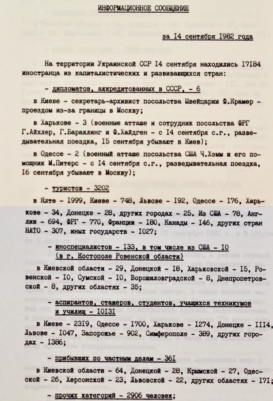 Архивы об аварии на ЧАЭС