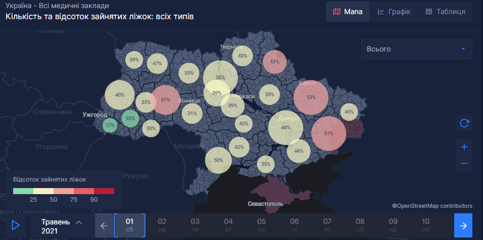 health-security.rnbo.gov.ua dqxikeidqxidqeant