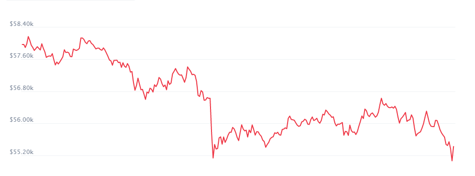      5   dqxikeidqxiquqant