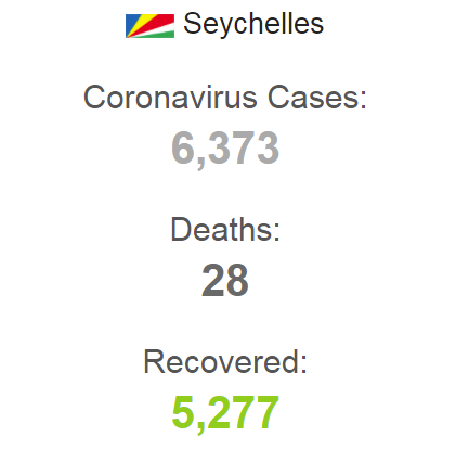 Данные на 5 мая dqxikeidqxidqeant