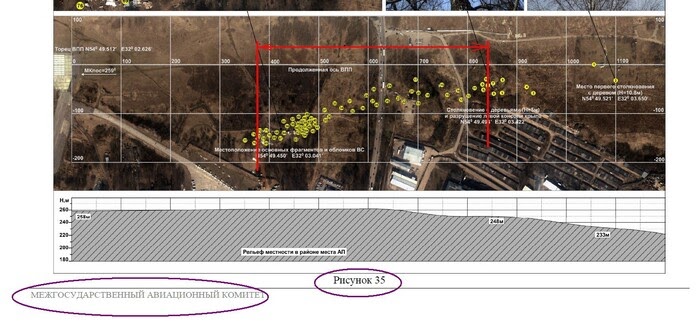 3450742 dqxikeidqxiqzuant