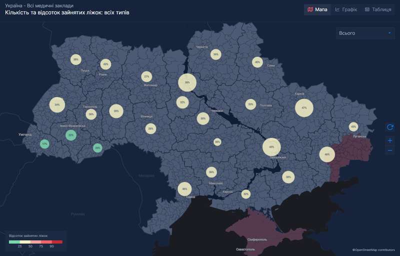 Критическая ситуация в реанимациях из-за COVID-19 возникла в двух областях Украины