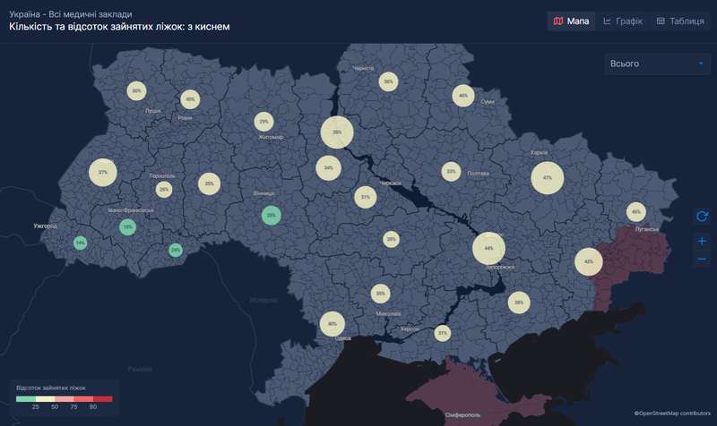 Критическая ситуация в реанимациях из-за COVID-19 возникла в двух областях Украины