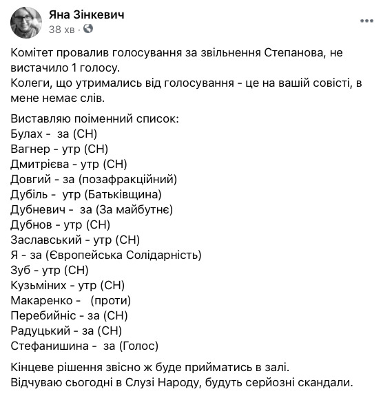 Кто из нардепов не поддержал отставку Степанова 01 Кто из нардепов не поддержал отставку Степанова 01 dqxikeidqxidqeant