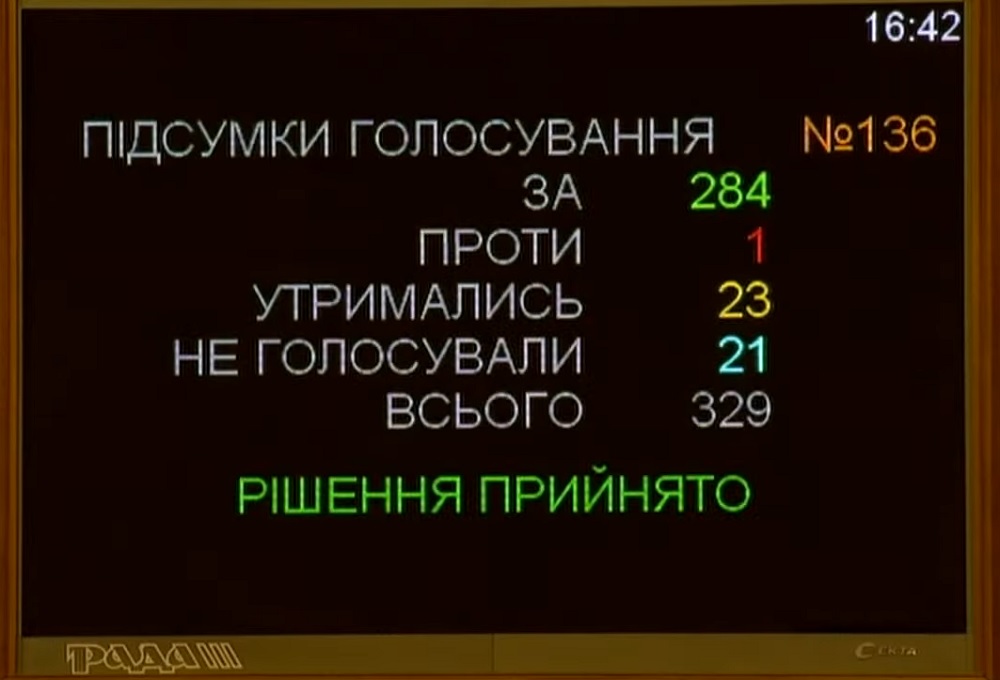 Верховная Рада уволила министра инфраструктуры Криклия - 1 - изображение dqxikeidqxidqeant