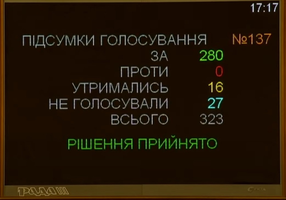 Рада отправила министра экономики Петрашко в отставку - 1 - изображение dqxikeidqxidqrant