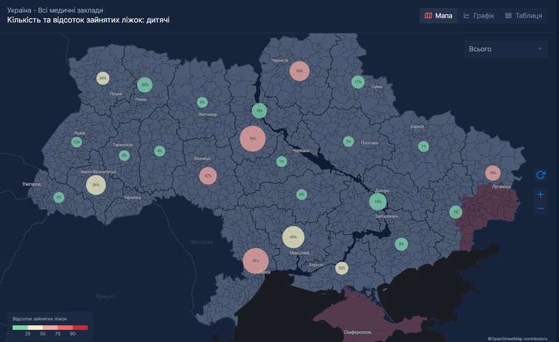 Детские места с COVID-19