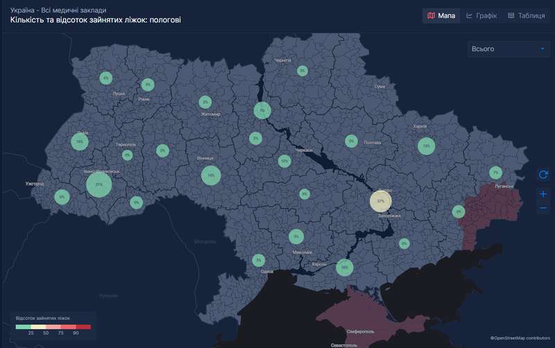 Места в родильных отделениях dqxikeidqxidqeant