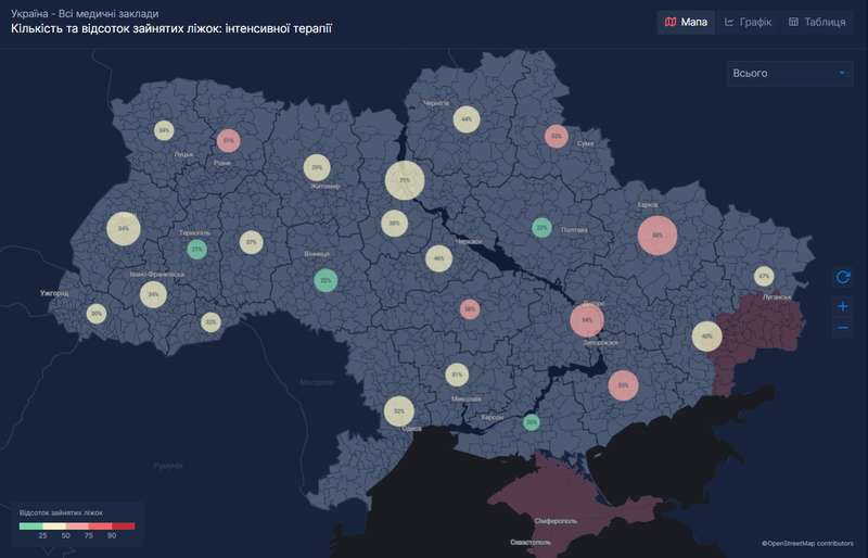 Шесть регионов Украины лидируют по количеству больных COVID-19 в реанимациях dqxikeidqxidqrant