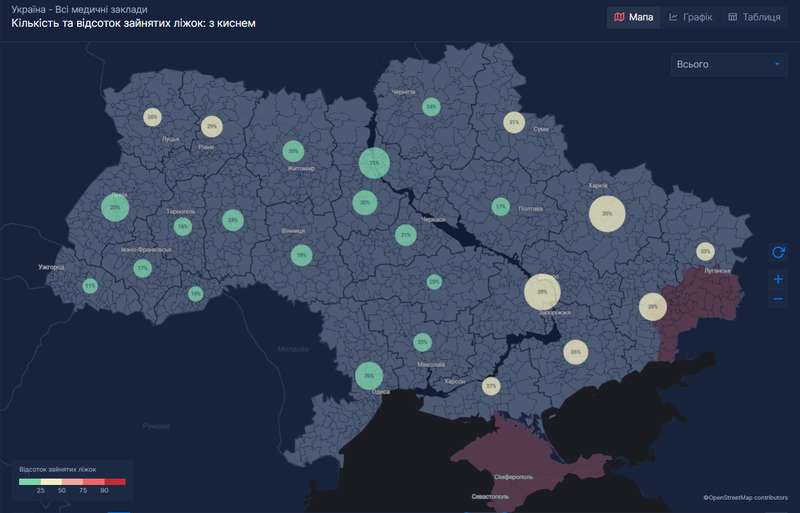 Шесть регионов Украины лидируют по количеству больных COVID-19 в реанимациях